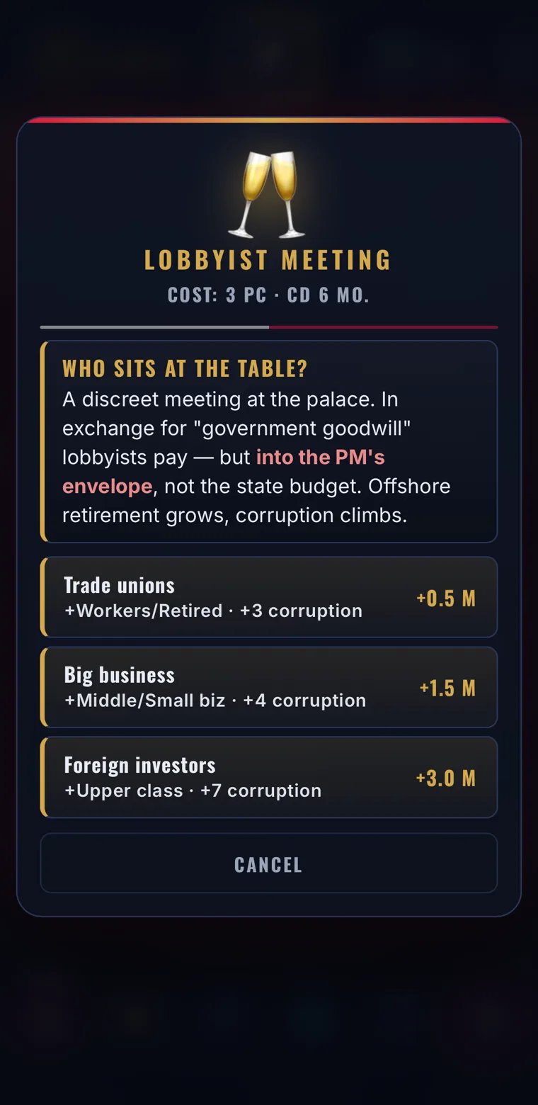 Lobbyist meeting — easy money, rising corruption
