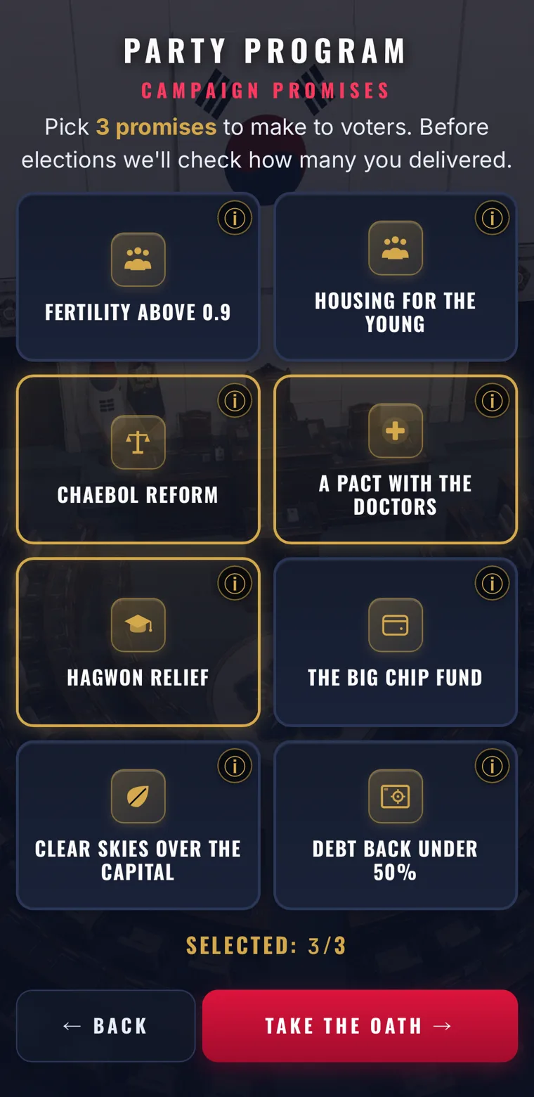 Party program — pick three campaign promises before taking the oath